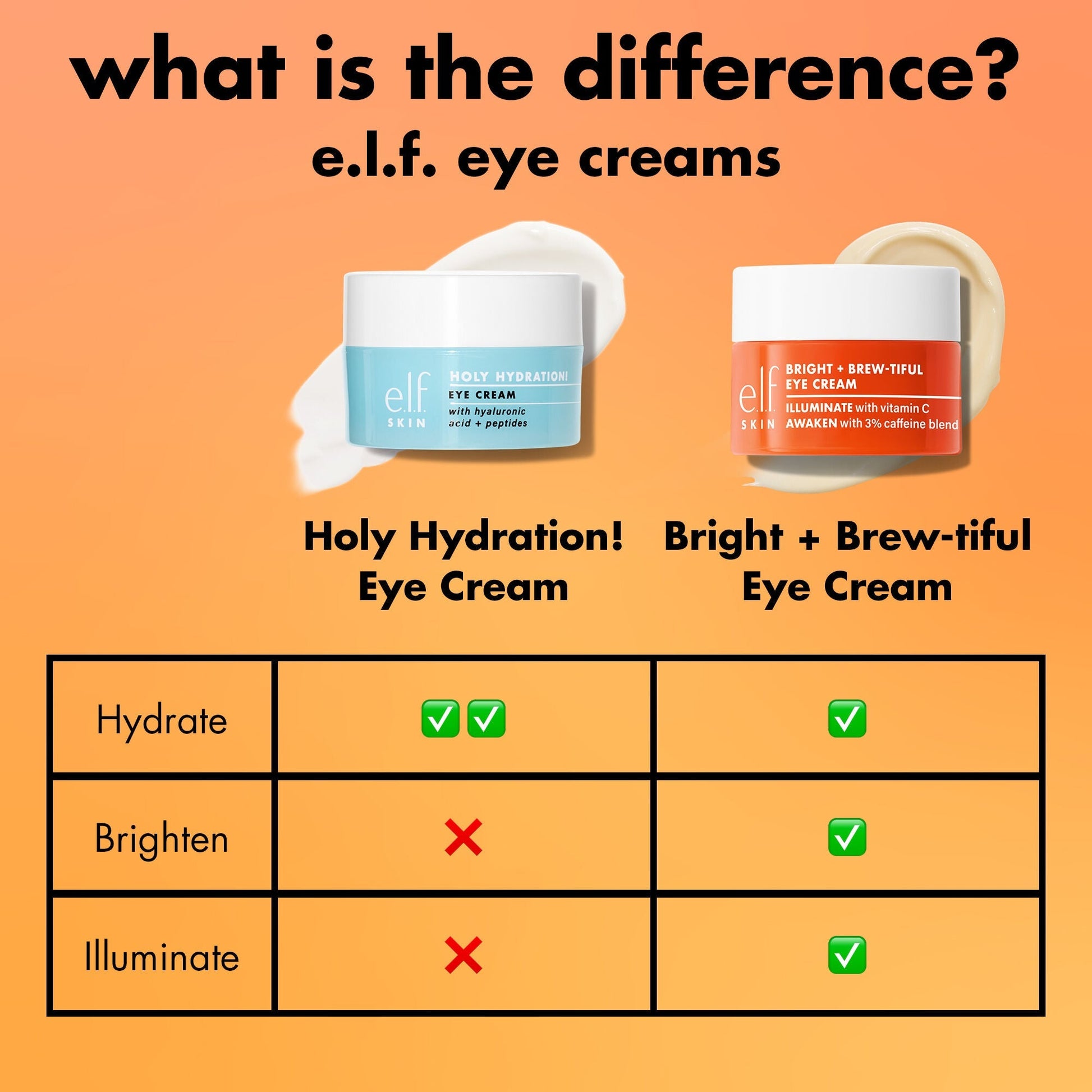 bright-brew-tiful-eye-cream-u8 0226_BBEC_Comparison_4e7743aa-2b84-4efa-bebb-c97e2685ab8f.jpg