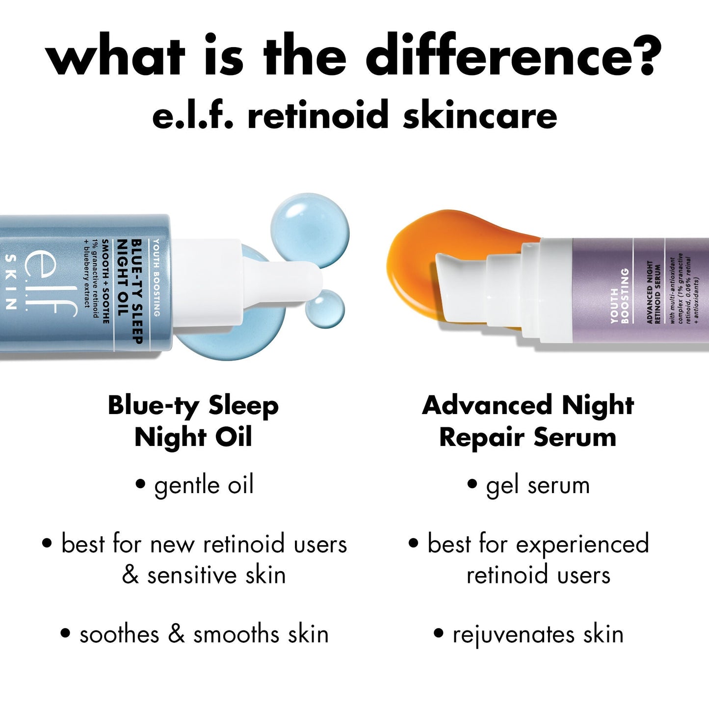 youth-boosting-blue-ty-sleep-night-oil-j7 0226_EDU_BluetyNightOil_Comparision.jpg