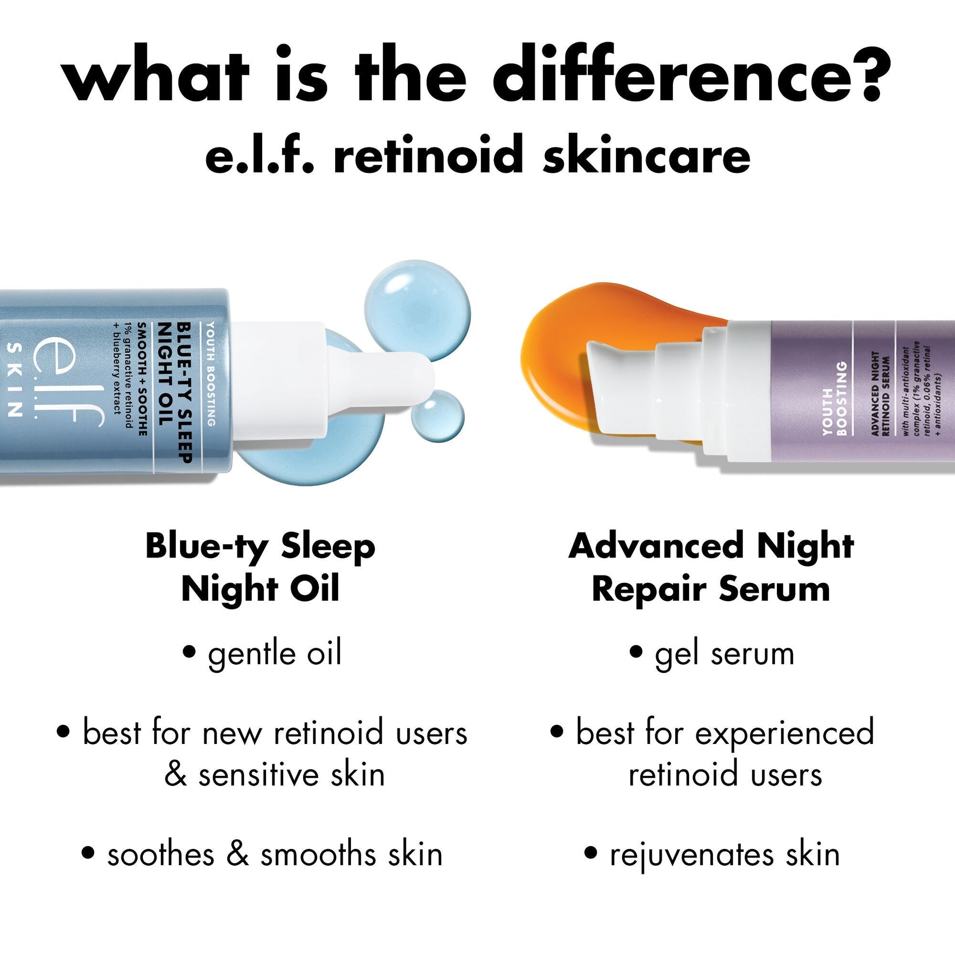 youth-boosting-blue-ty-sleep-night-oil-j7 0226_EDU_BluetyNightOil_Comparision.jpg