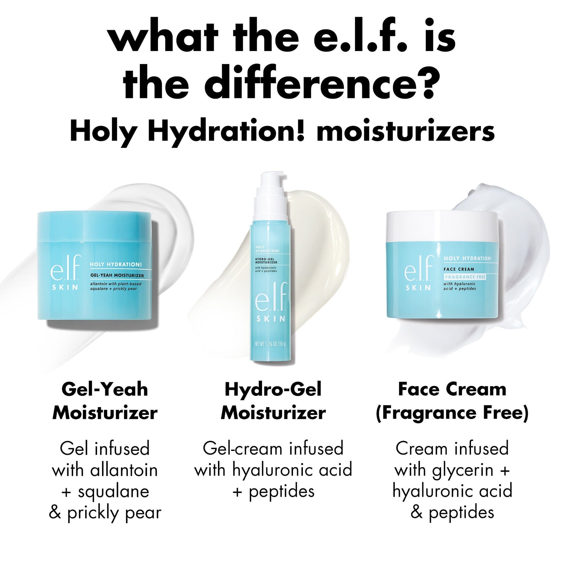 holy-hydration-gel-yeah-moisturizer-e7 0226_EDU_HHGelYeah_Comparision.jpg