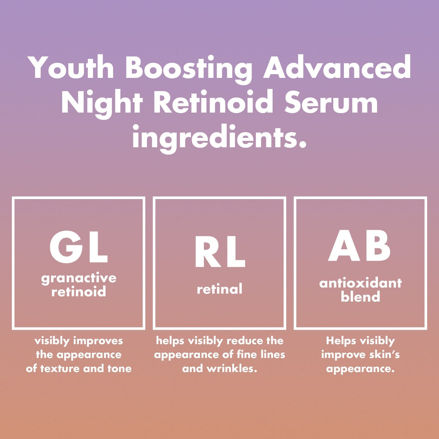 youth-boosting-advanced-night-retinoid-serum-r2 0226_EDU_YouthBoostingANR_Ingredients.jpg