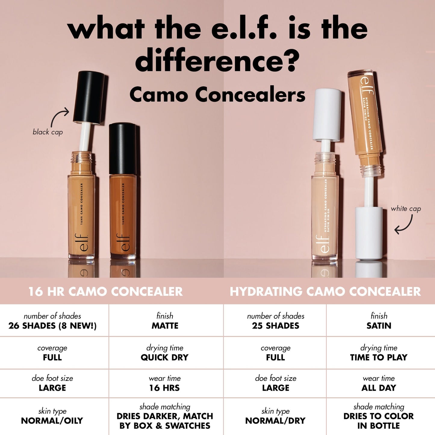 16hr-camo-concealer-b7 0326_EDU_16HRCamoConcealer_COMPARISON_1c28d739-7ba8-4dab-9faa-cd789f9c264f.jpg
