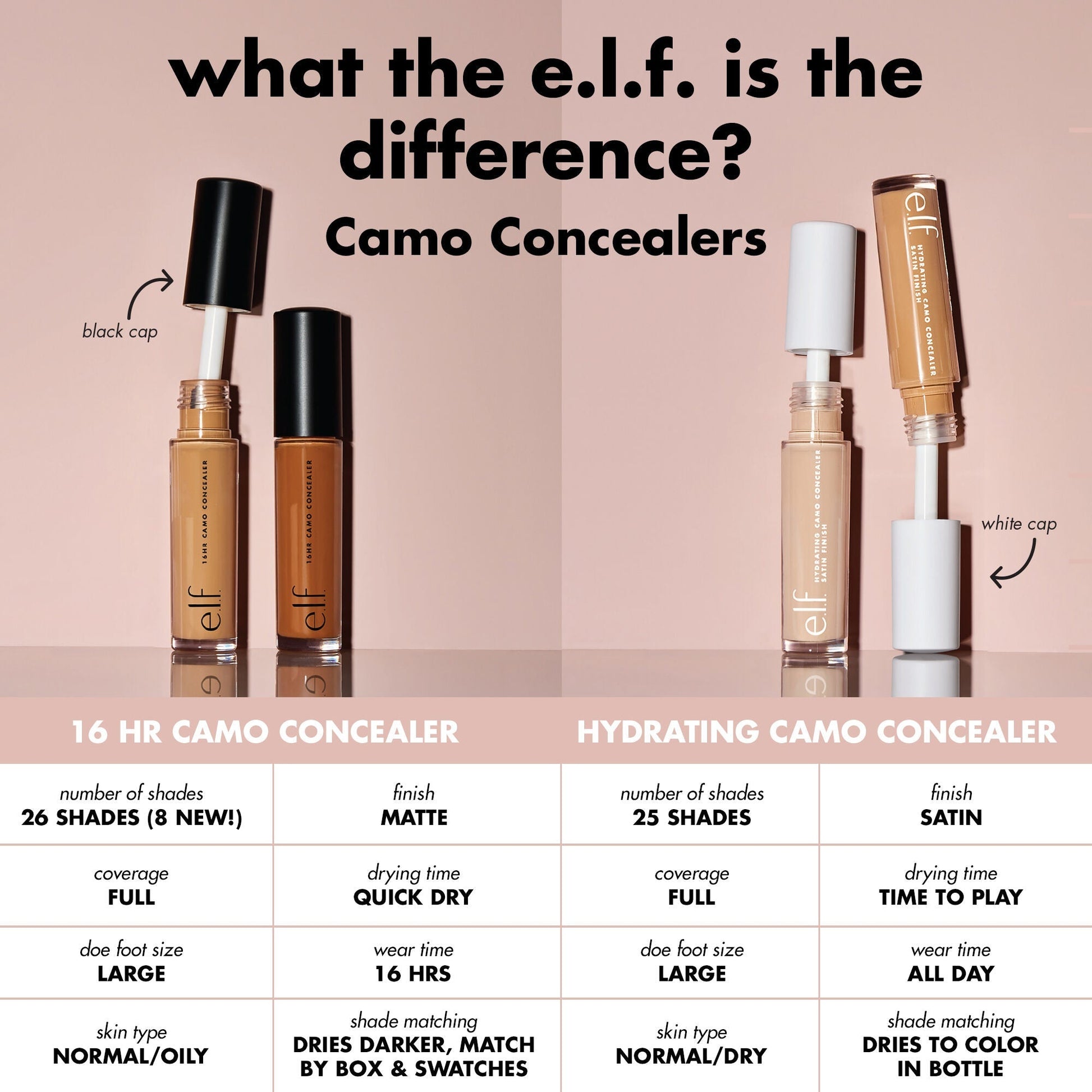 16hr-camo-concealer-b7 0326_EDU_16HRCamoConcealer_COMPARISON_1c28d739-7ba8-4dab-9faa-cd789f9c264f.jpg
