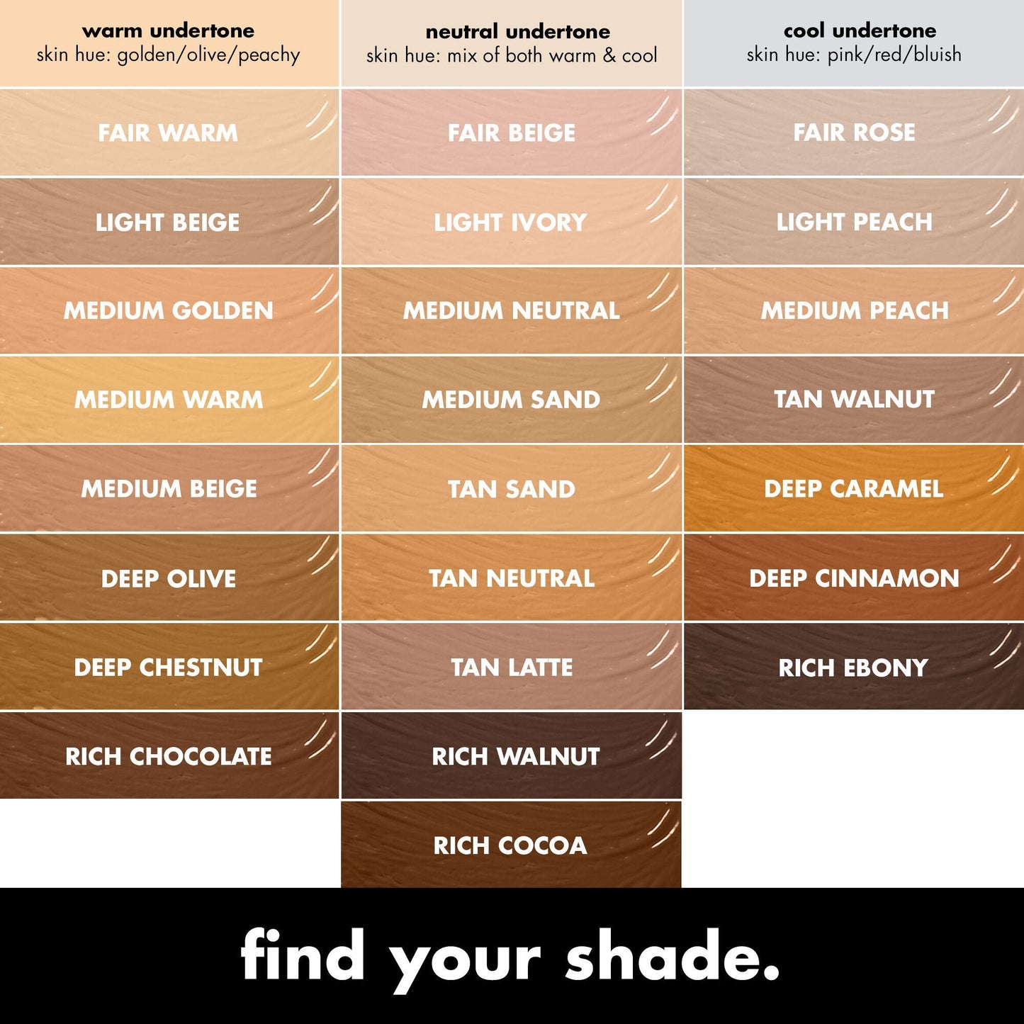 16hr-camo-concealer-b7 0326_EDU_16HRCamoConcealer_UndertoneChart_2d917b39-712d-46ab-b898-1b8fab3c936b.jpg