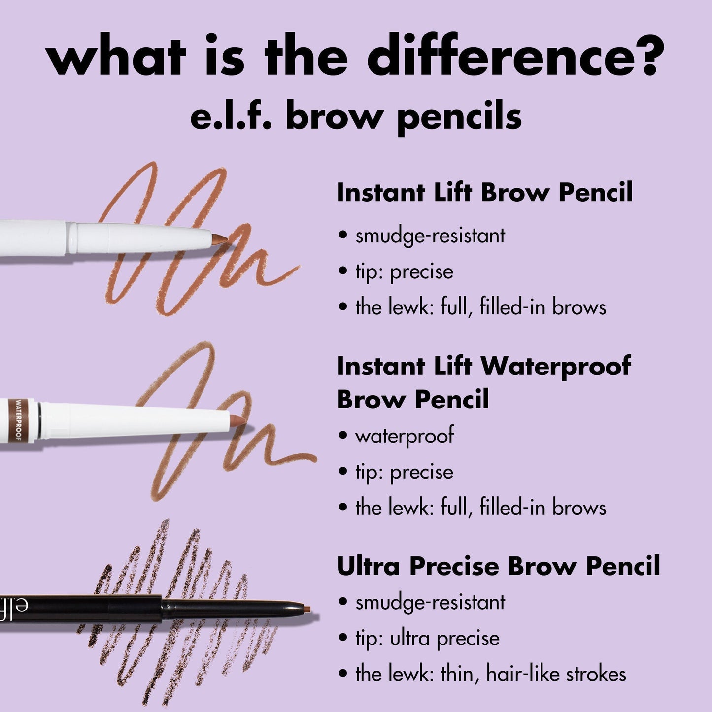 instant-lift-brow-pencil-e0 0326_EDU_InstantBrowLift_Comparison_672c3453-c8a4-46d7-9578-b69ddd28a192.jpg