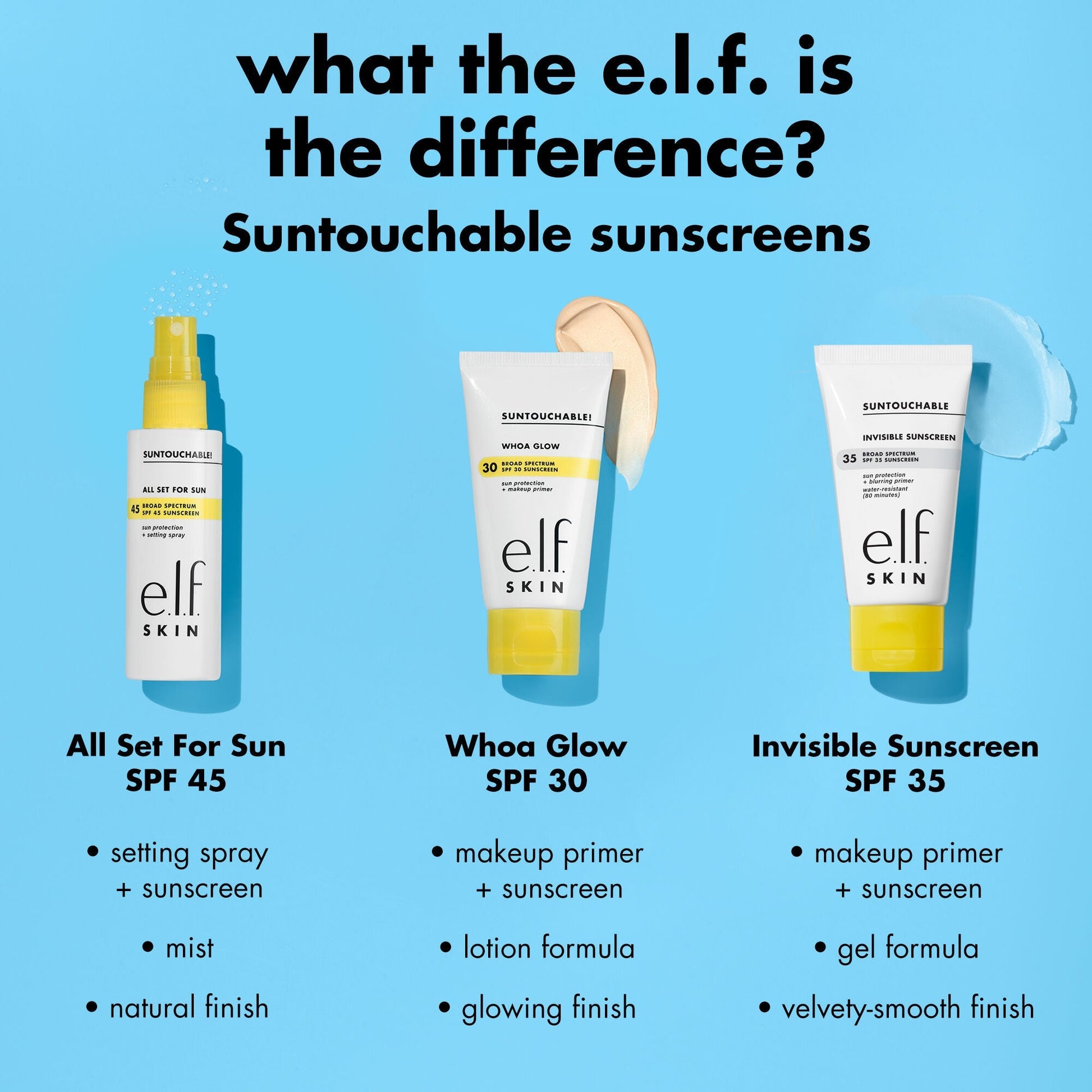 suntouchable-all-set-for-sun-spf-45-w1 0326_EDU_Suntouchable_AllSetForSun_Comparison.jpg