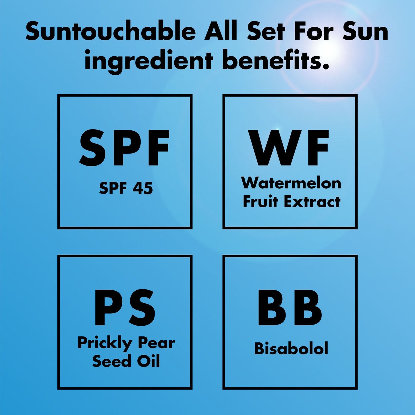 suntouchable-all-set-for-sun-spf-45-w1 0326_EDU_Suntouchable_AllSetForSun_Ingredients.jpg
