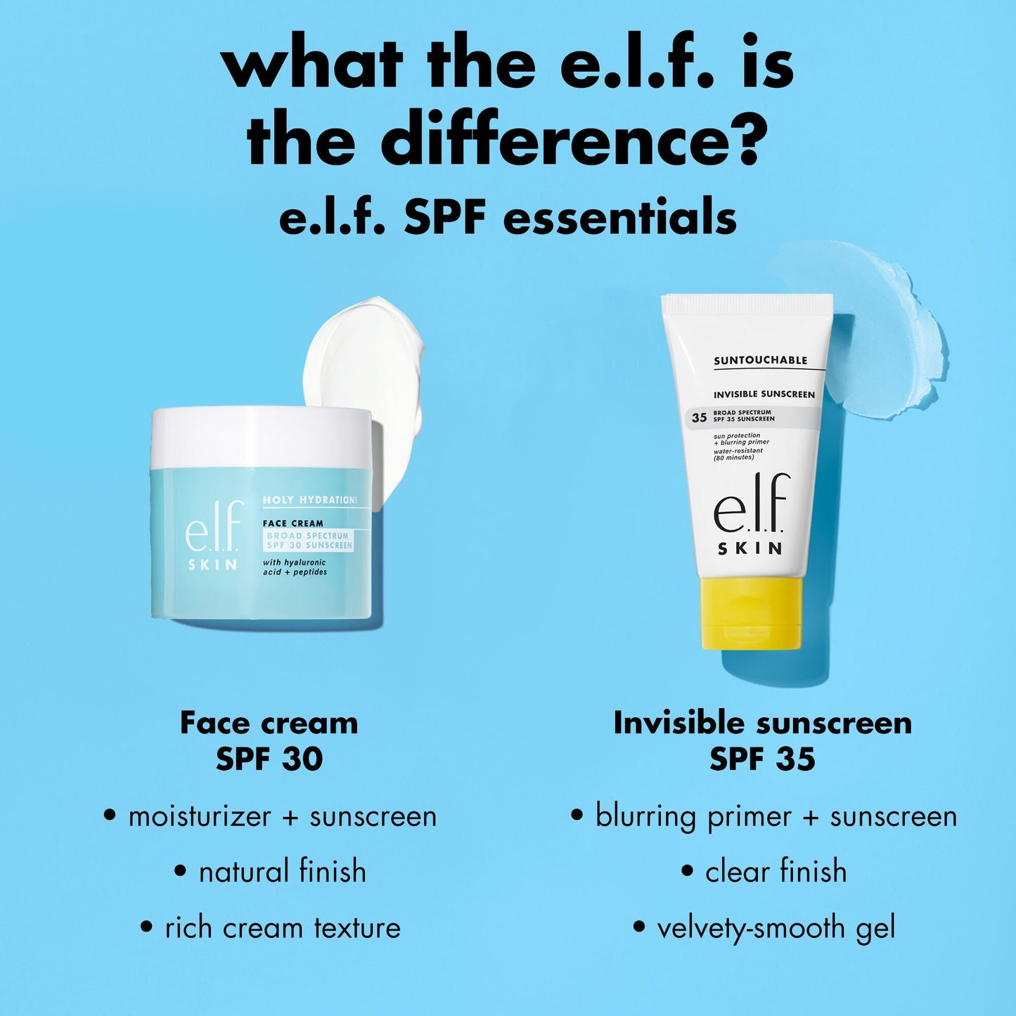suntouchable-invisible-sunscreen-spf-35-travel-size-r9 0326_EDU_Suntouchable_InvisibleSunscreen_Comparison_SPF_e9152967-5423-490e-8a9d-8b60f658a25a.jpg