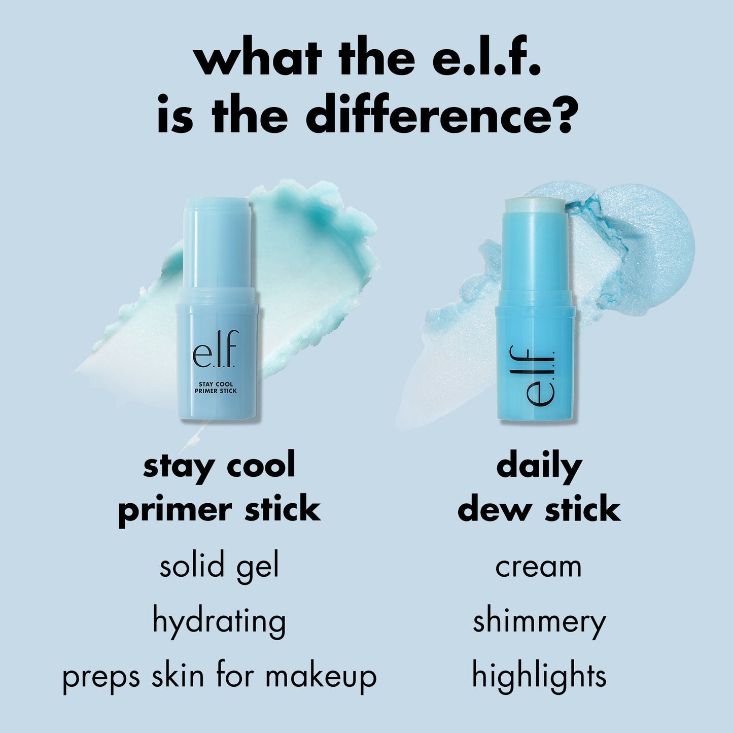 stay-cool-primer-stick-t8 0424_EDUCATION_COOLINGSTICK_COMPARISON.jpg