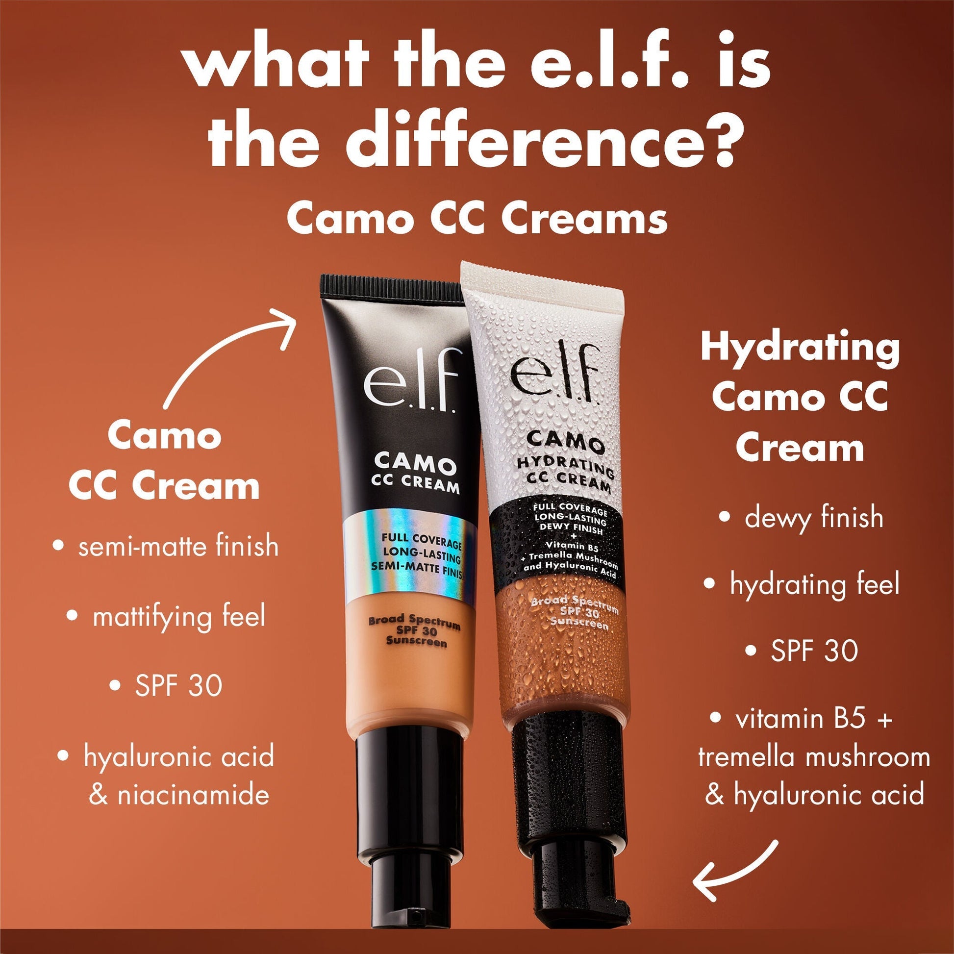 hydrating-camo-cc-cream-y0 0426_EDU_HYDRATINGCCCREAM_Comparison_d1c13afd-87dd-4a4d-844b-4f21c0a82aac.jpg