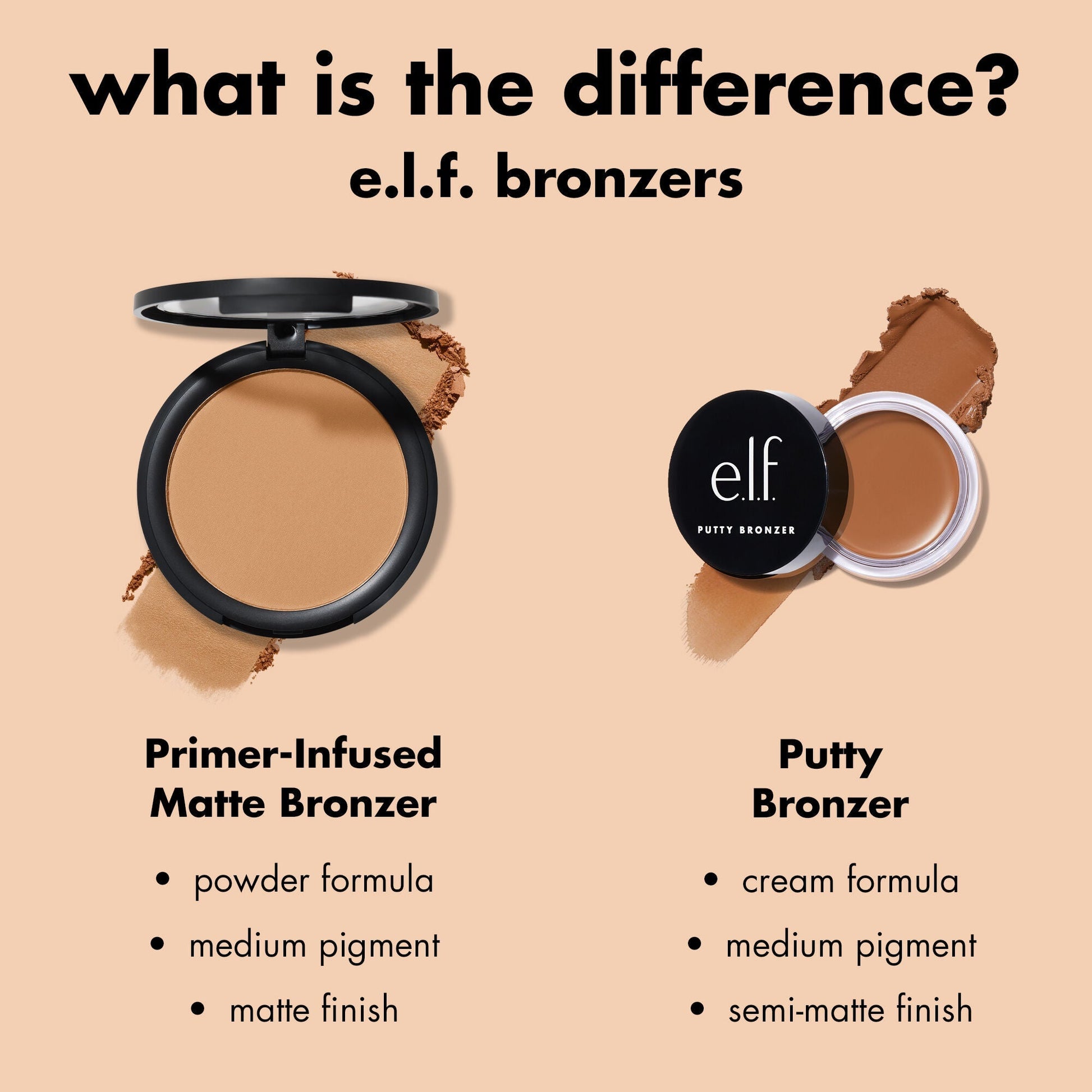 primer-infused-matte-bronzer-f2 0426_EDU_PrimerInfusedBronzer_Comparison_eb7b4ef2-cc96-4496-bda3-14c421d7acd9.jpg