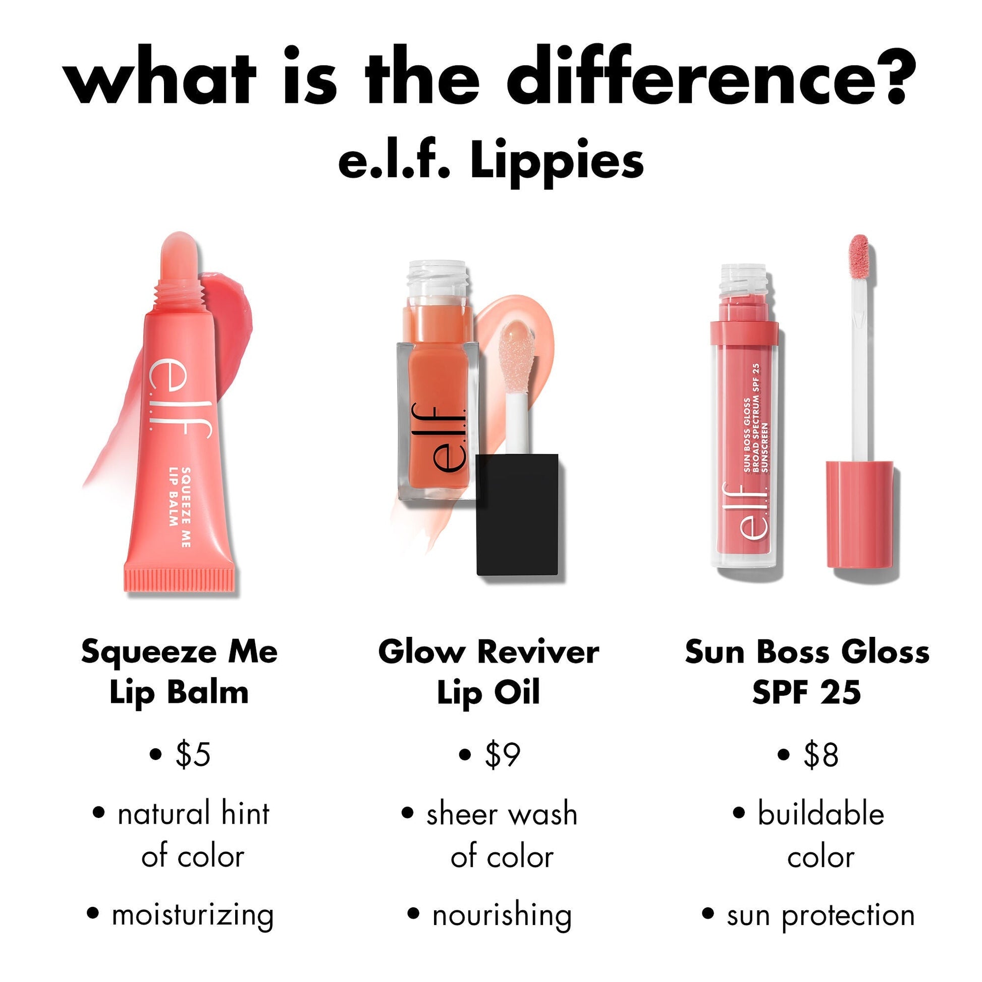 sun-boss-gloss-spf-25-s7 0426_EDU_SUNBOSSGLOSS_COMPARISON_c270f4d6-9208-4e5b-9bde-8b11f28da241.jpg