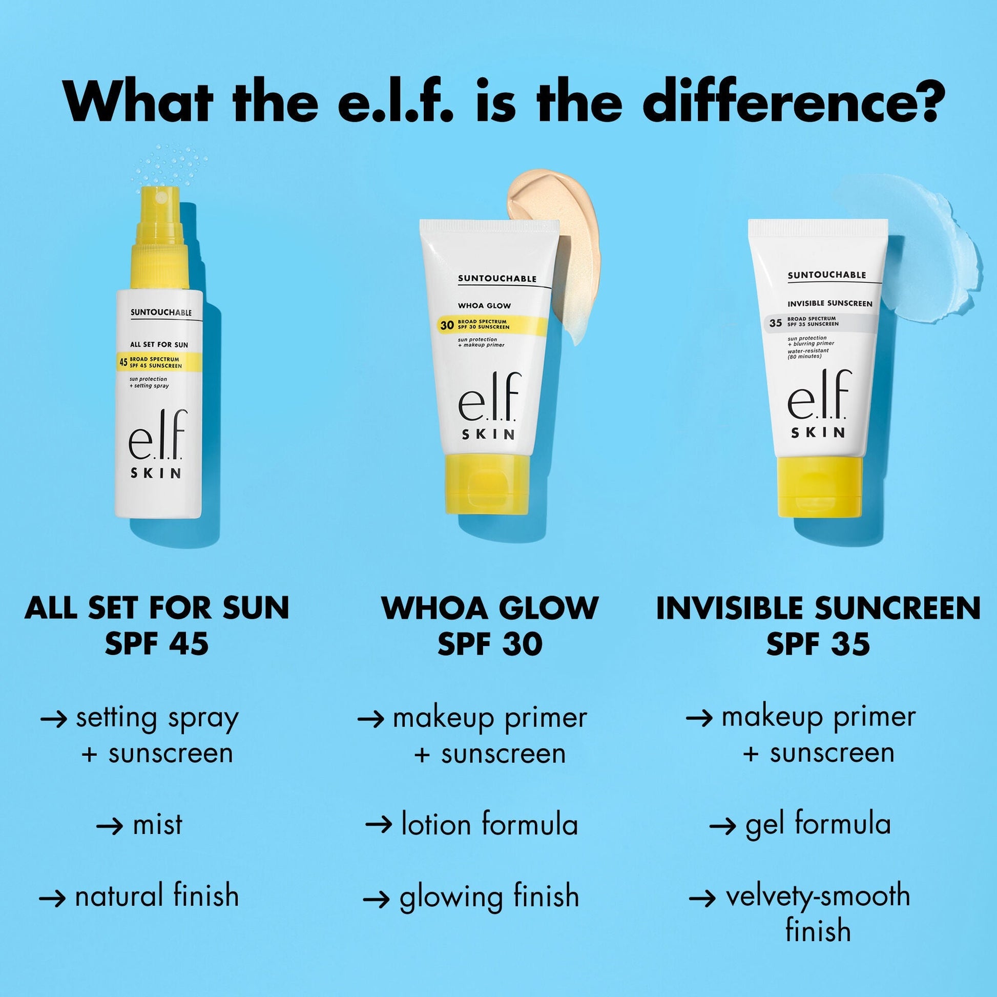 suntouchable-invisible-sunscreen-spf-35-travel-size-r9 0523_EDUCATION_NEWARRIVALS_SPF_FRANCHISE_COMPARISON_93fc4b12-3bdb-4365-bd27-24d7d36604f7.jpg