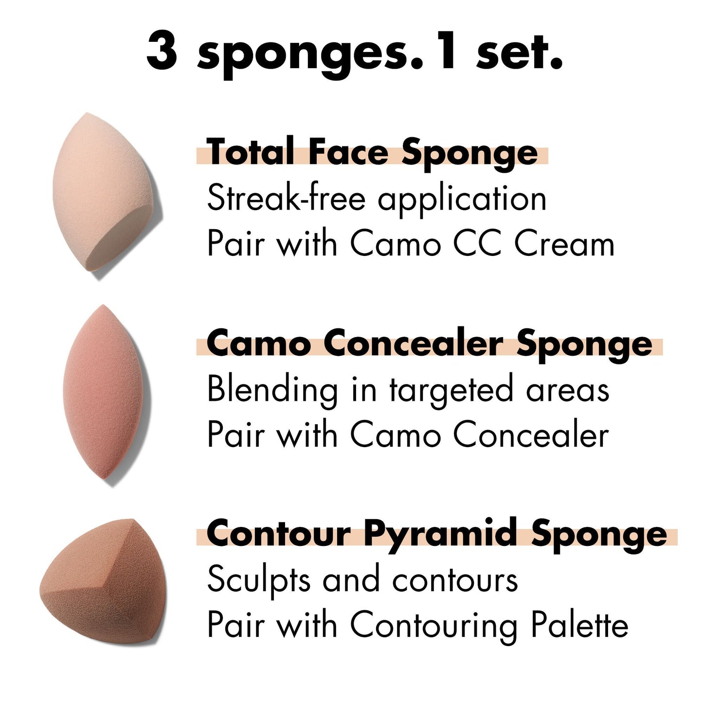 total-sponge-set-s0 1222_EDUCATION_NEWARRIVALS_TOTAL_SPONGE_SET_FUNCTION.jpg