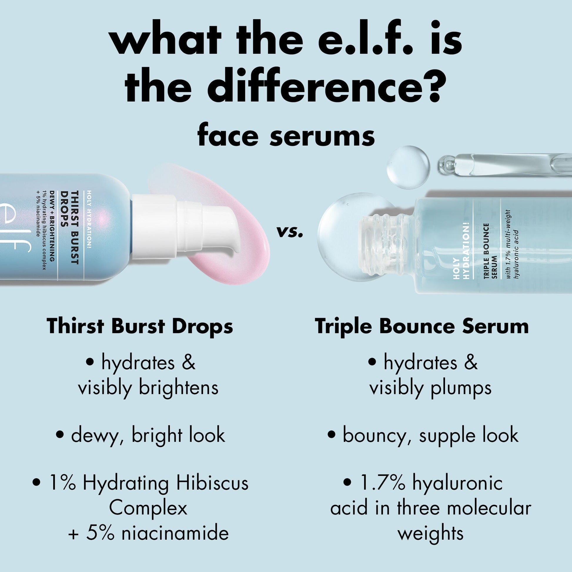 thirst-burst-drops-k9 1225_EDU_THIRSTBURST_COMPARE.jpg