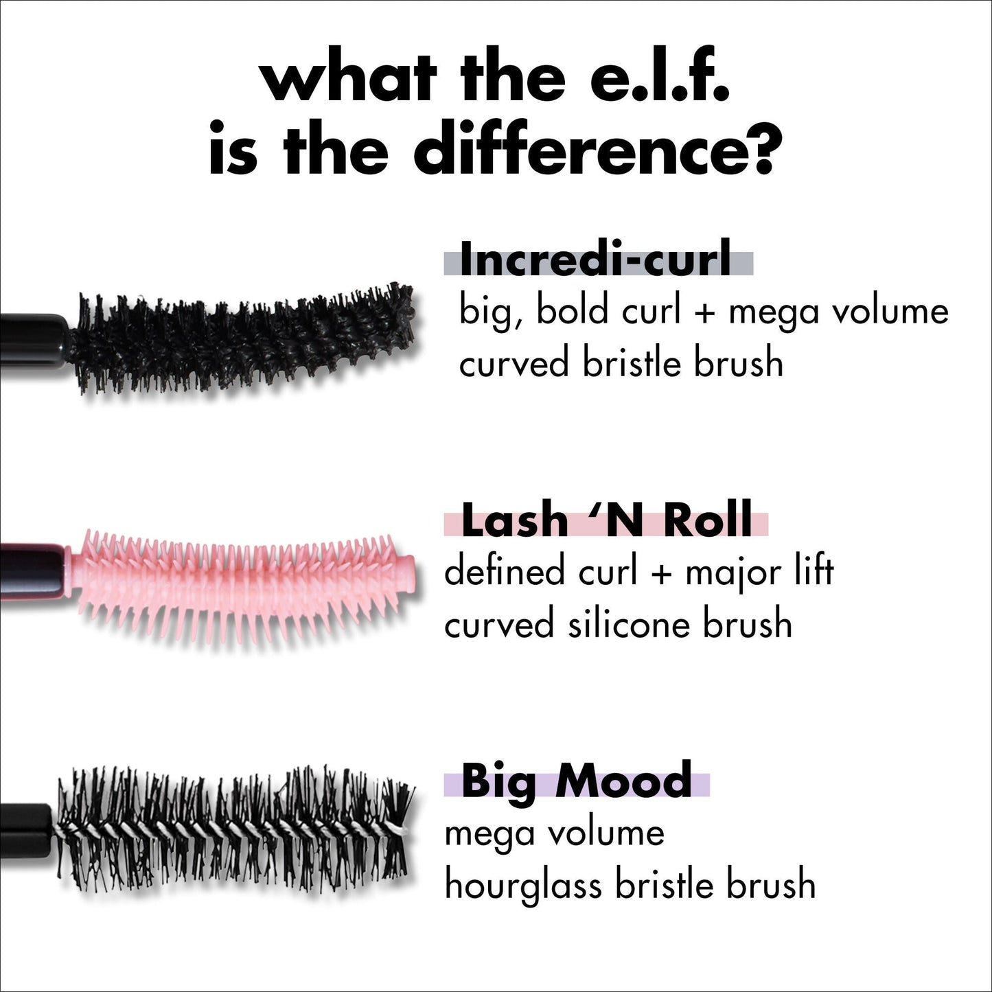incredi-curl-mascara-l3 S25_EDUCATION_INCREDI-CURL_MASCARA_COMPARISON_2079321b-d1f7-478c-95b8-a1e466502a7c.jpg