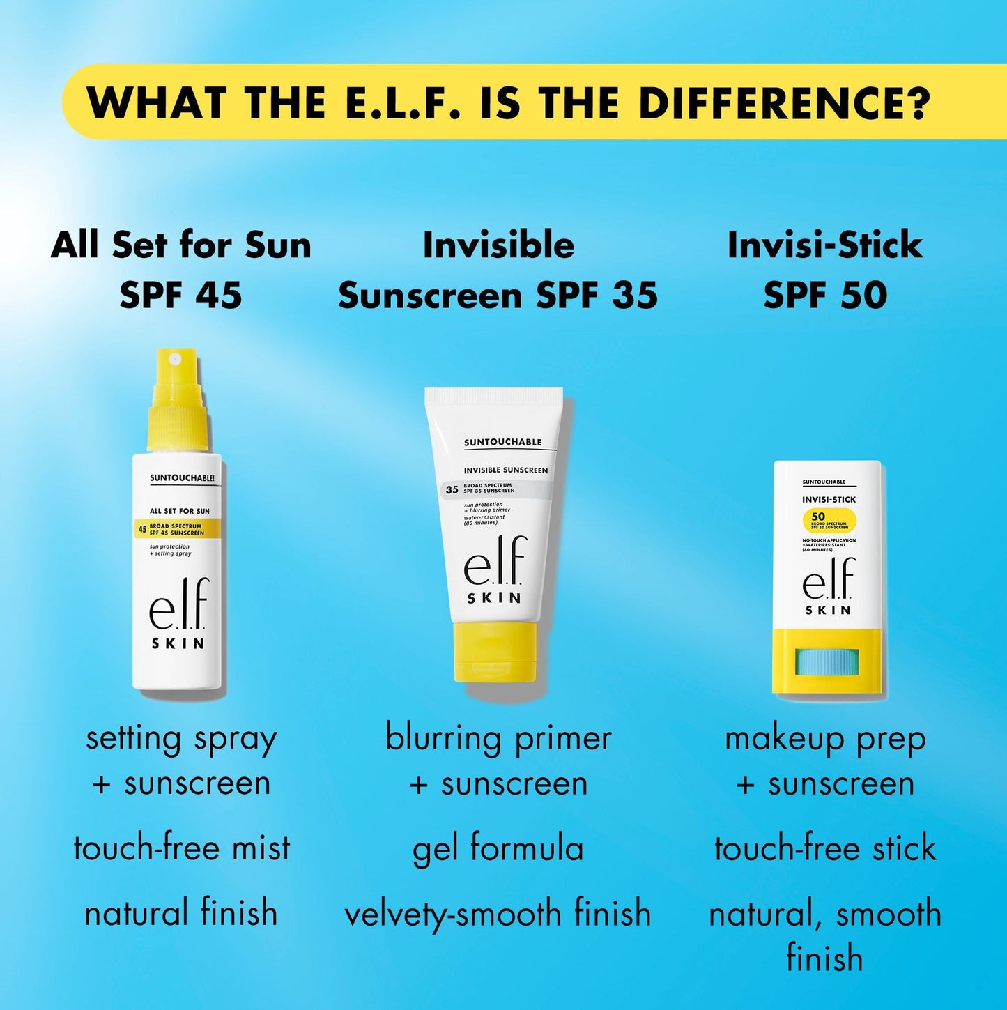 suntouchable-invisi-stick-spf-50-t7 invisistickvssuntouchable.jpg